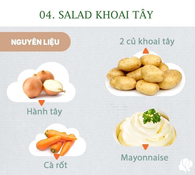 Hôm nay ăn gì: Cơm chiều đơn giản, dễ nấu nhưng nhìn là thèm ăn ngay - 9