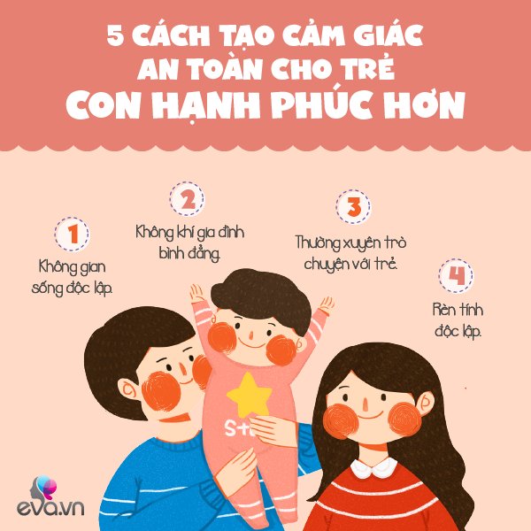 4 điều này bố mẹ làm mỗi ngày, con tuổi dậy thì không bao giờ tổn thương tâm lý - 6