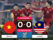 Tin tức - Dân mạng Thái Lan nói gì sau khi U23 Việt Nam thắng nghẹt thở U23 Malaysia