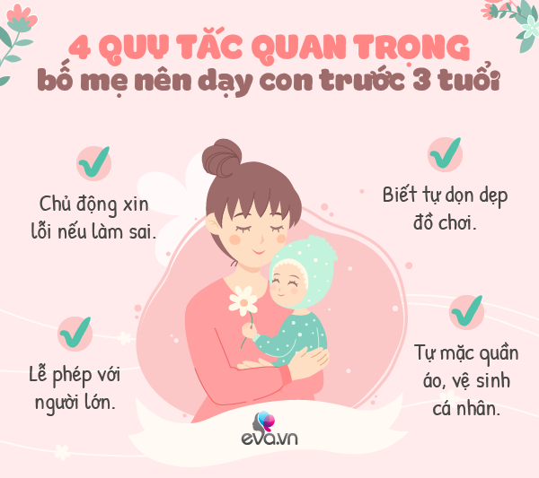 Trẻ lớn lên dễ thành công, nếu bố mẹ cho con làm ngay những việc này trước 3 tuổi - 2