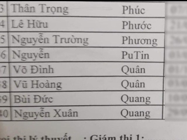 Nam sinh sở hữu cái tên độc lạ hiếm gặp ở Việt Nam, CĐM mạng nghe xong ào ào để lại bình luận