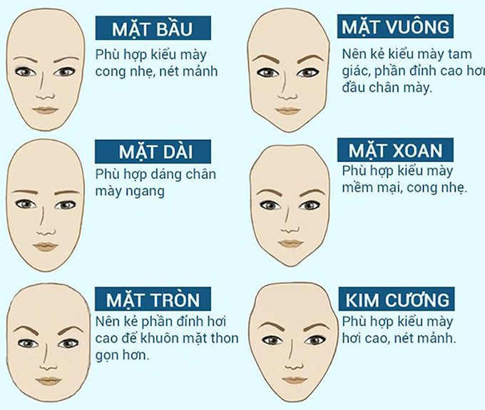 Cách vẽ chân mày đẹp tự nhiên đơn giản phù hợp với từng khuôn mặt - 4
