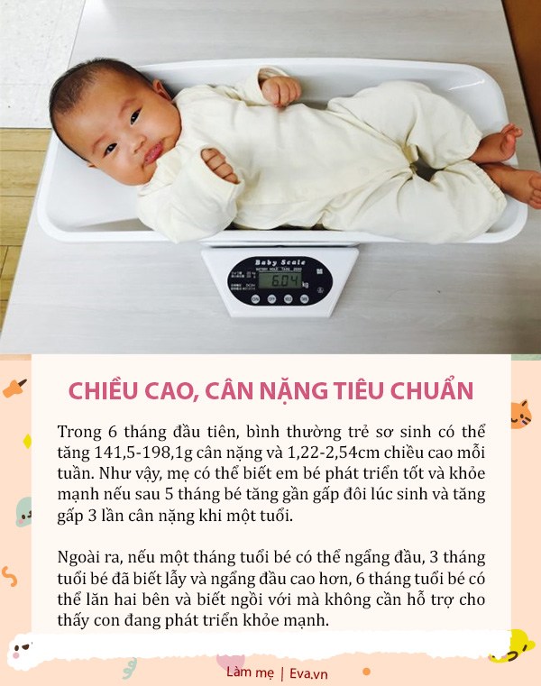 Trẻ sơ sinh có 5 đặc điểm này, chứng tỏ bé đang khỏe mạnh, lớn lên có thể là thiên tài - 3