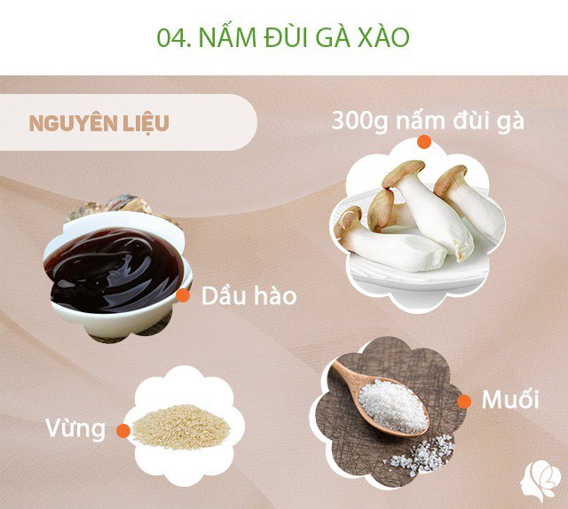 Chuẩn bị: - 2 cái nấm đùi gà, mè trắng lượng thích hợp, nửa thìa nhỏ muối, nửa thìa nhỏ đường, 1 thìa canh dầu hào, 1 thìa canh nước tương, 1 thìa cà phê bột thì là, 1 thìa cà phê ớt bột , 6 tép tỏi, 1/2 thìa hắc xì dầu