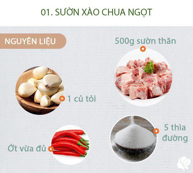 Chuẩn bị:  - 500gr sườn thăn - 4 thìa nước mắm - 5 thìa nhỏ đường - 5 thìa nhỏ giấm hoặc chanh - 1/3 bát nước sôi để nguội - dầu ăn, mắm, tỏi, hành khô, hành lá, ớt. Lưu ý: Nên chọn sườn non, có xương nhỏ, nhiều thịt, để chọn sườn tươi ngon thì màu phải tươi, không mùi, ấn nhẹ vào có độ đàn hồi