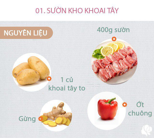 Chuẩn bị: - 400g sườn ngon - 1 miếng gừng; 1 cánh hoa hồi; 1/2 quả ớt chuông đỏ, 1/2 thìa cà phê hắc xì dầu, 1 chút muối, 2 nhánh hành lá xắt nhỏ, 1 củ khoai tây to; 4 tép tỏi, 1 mảnh quế, 1 muỗng canh rượu nấu ăn, 2 muỗng cà phê nước tương, 2 viên đường phèn (nếu không thích nước tương hay hắc xì dầu thì thay bằng nước hàng đồng thời tăng lượng muối lên)