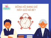 Nuôi con IQ EQ - Đố vui IQ Toán học nhận biết thời gian trong ngày cho trẻ độ tuổi tiểu học