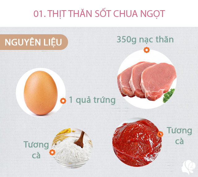 Hôm nay nấu gì: Cơm chiều ít thịt nhưng chất lượng, có món phụ rẻ tiền giòn sần sật siêu ngon - 2