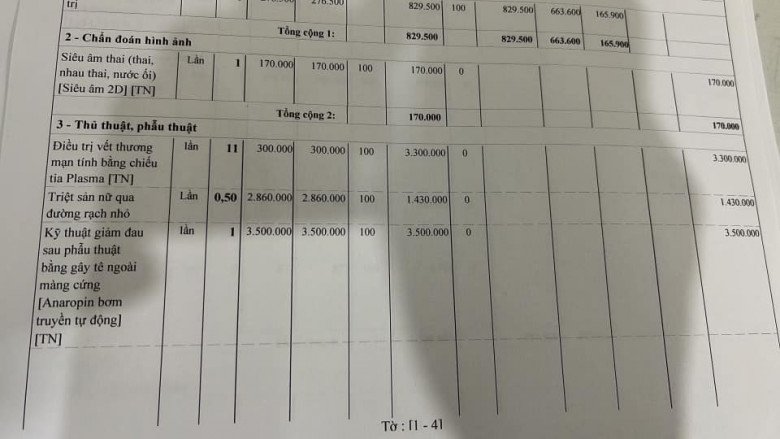 Chị PL. đã sử dụng gói sinh mổ dịch vụ kèm triệt sản. (Ảnh: NVCC)
