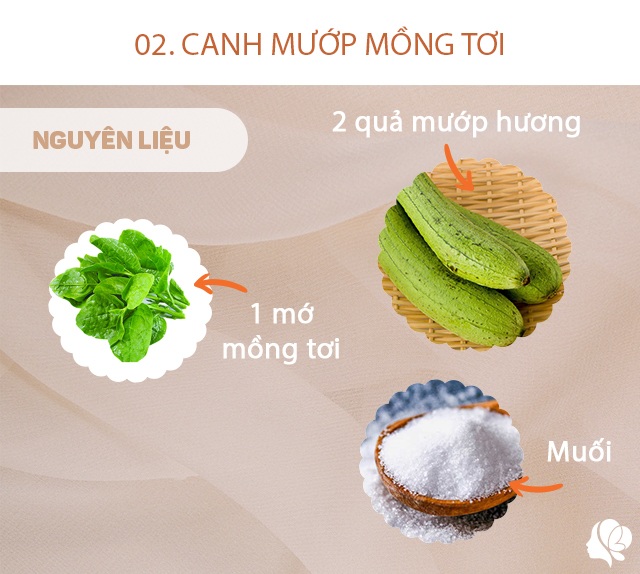 Hôm nay nấu gì: Cơm chiều cực rẻ, chưa đầy 90 nghìn đồng vẫn ngon mà no căng bụng - 4