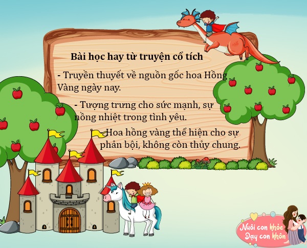 Đây là truyền thuyết về nguồn gốc hoa Hồng Vàng ngày nay, loài hoa này tượng trưng cho sự phản bội, không còn thủy chung.