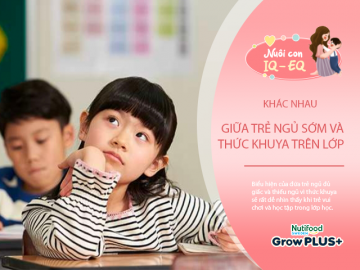 Đứa trẻ ngủ sớm và thức khuya có sự khác biệt rõ ràng trong lớp học