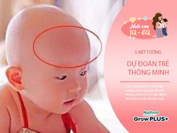 Gương mặt trẻ có 5 nét tướng này rất thông minh, tương lai an nhàn, giàu có