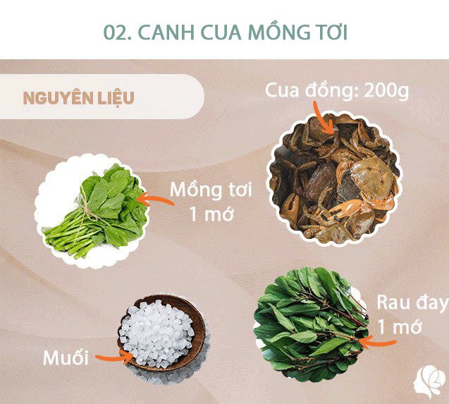 Hôm nay nấu gì: Cơm chiều chỉ 90k có món canh chuẩn vị ngày hè, đặc biệt món phụ cứ giòn tan ăn đã miệng - 4