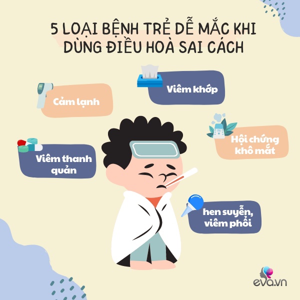 Bé sơ sinh sốc nhiệt tím tái vì đi trời nắng về gia đình cho con vào ngay phòng điều hoà - 3