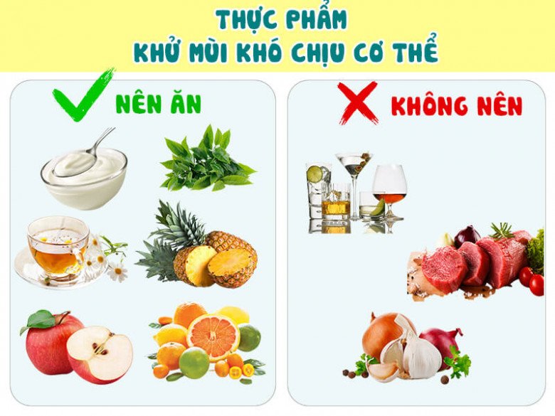 Đi tìm những cách amp;#34;ướp hươngamp;#34; làn da, trời nóng chảy mồ hôi, cơ thể không bốc mùi - 6