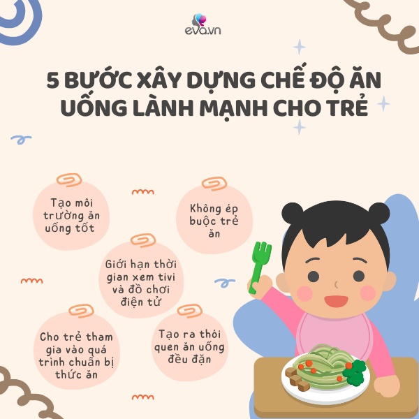 Bé trai 8 tuổi thức dậy trên vũng máu, BS nói nguyên nhân từ thực phẩm mà 100% trẻ nào cũng ăn - 9