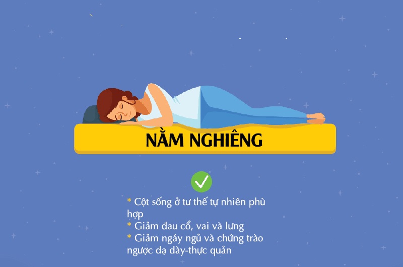 Những người ngủ ngáy hoặc mắc chứng ngưng thở khi ngủ đều được khuyên nên nằm nghiêng khi ngủ vì đường thở ít có khả năng bị hạn chế. Tư thế nằm nghiêng cũng được xem là phù hợp với chị em, không gây tác động tới tử cung. 
