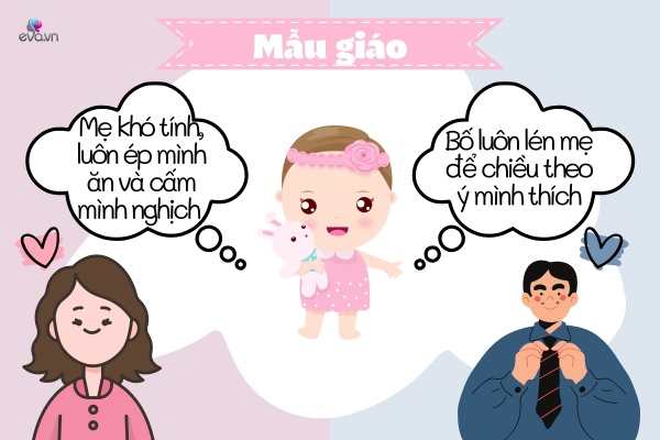 Ngày gia đình Việt Nam 28/6: Loạt hình vẽ đáng ngẫm về bố mẹ trong mắt của con cái theo thời gian - 3