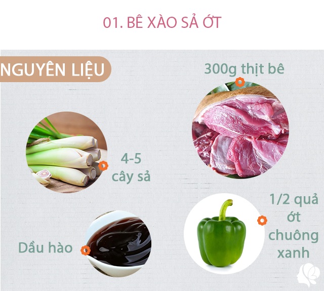 Hôm nay nấu gì: Cơm chiều đổi vị với món chính được làm từ thịt con này lúc chưa già, mềm thơm ai ăn cũng được - 2