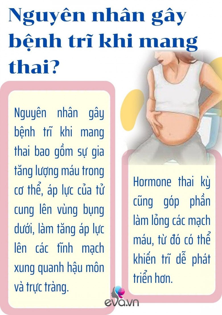 Bà bầu bị trĩ có ảnh hưởng đến thai nhi và sinh thường được không? - 2