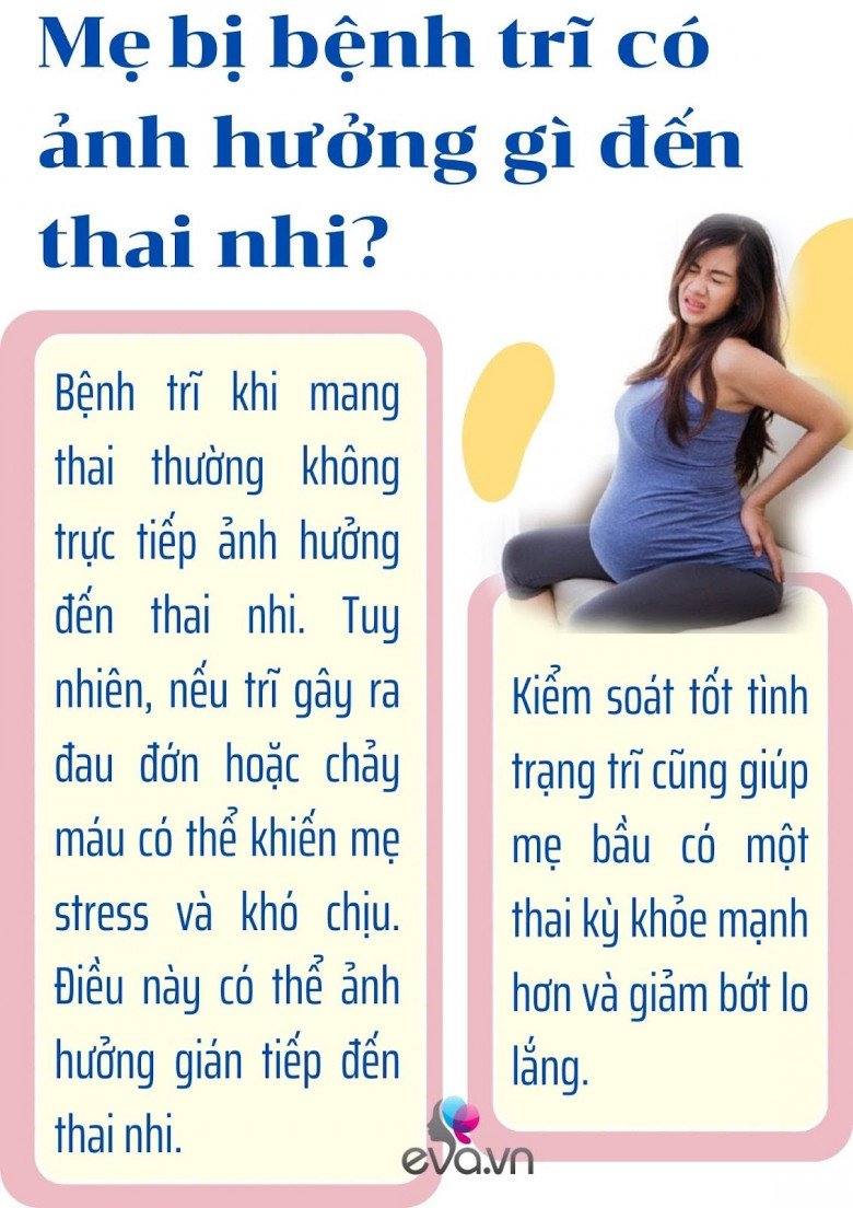 Bà bầu bị trĩ có ảnh hưởng đến thai nhi và sinh thường được không? - 3