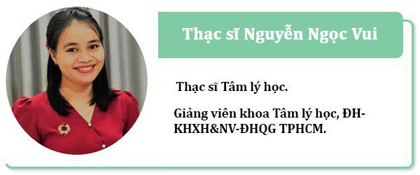 Thạc sĩ Tâm lý, Giảng viên Khoa Tâm lý học, Trường Đại học KHXHamp;NV ĐHQG - TPHCM.