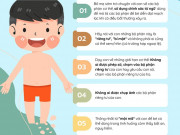 Nuôi con IQ EQ - Kỹ năng sống cho trẻ mầm non (P26): Dạy con 6 kỹ năng tự bảo vệ bản thân an toàn khi không có bố mẹ