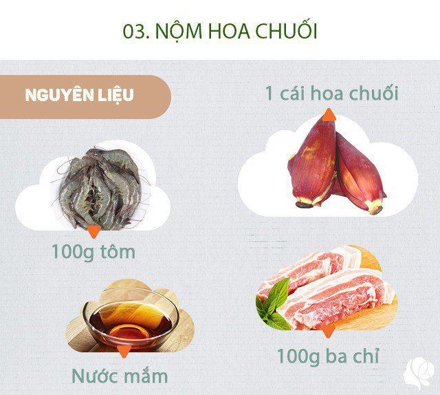 Chuẩn bị: 1 cái bắp chuối (hoa chuối), 100g thịt ba chỉ, 100g tôm, 1 muỗng canh nước mắm, 2 muỗng canh đường, 1/2 muỗng canh bột ngọt, 1/2 muỗng cà phê tiêu, 1 muỗng canh tỏi, 1/2 muỗng cà phê ớt băm nhuyễm, 2 muỗng cá canh nước cốt chanh, 1 muỗng canh tương ớt.