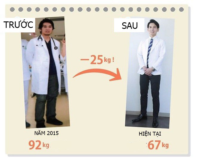 Ăn dưa chuột theo cách này, bác sĩ người Nhật thành công giảm 25kg mà không tốn một giọt mồ hôi - 2