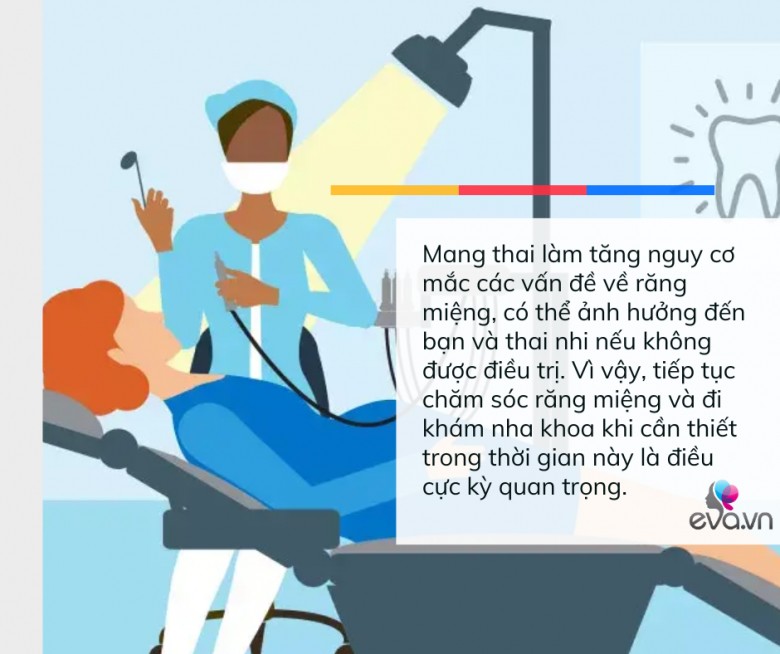 Đi khám nha khoa trong thời gian mang bầu có an toàn không? - 1