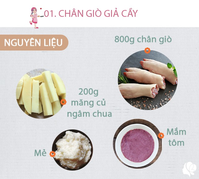 Nguyên liệu: - 800g chân giò thui - riềng giã nhỏ - vài củ sả - mẻ vừa ăn, mắm tôm vừa ăn, nước mắm ngon vừa ăn và một thìa bột nghệ - 200g măng củ chua.