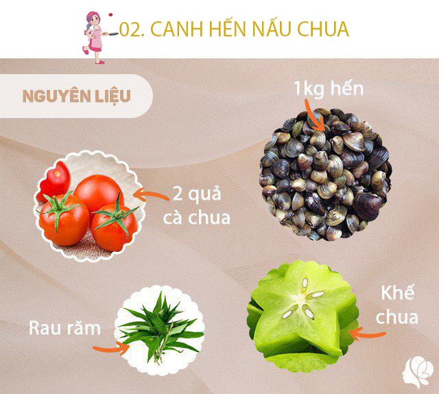 Chuẩn bị: - Hến: 1kg - 2 trái cà chua - 1 quả khế chua - 1 củ hành tím - Rau răm, hành lá. - Gia vị: muối, bột nêm. 