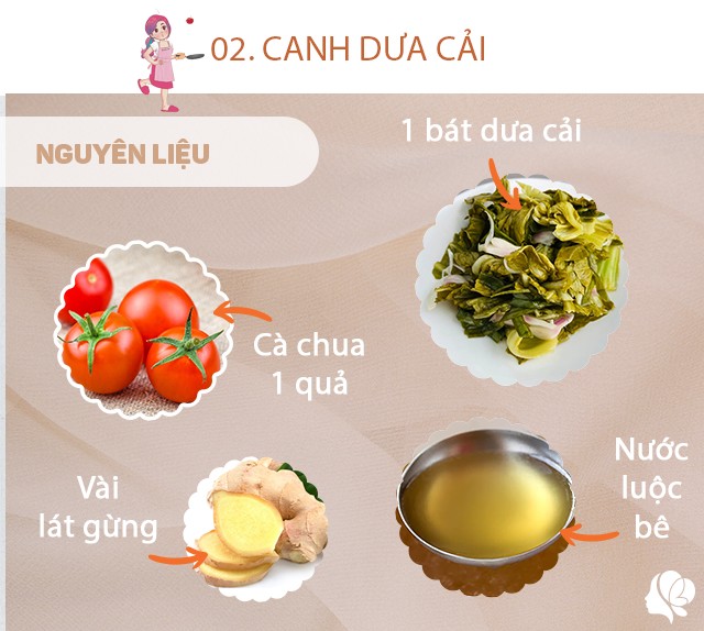 Chuẩn bị: 1 bát dưa cải, nước thịt bê luộc (sử dụng nước luộc bê làm bê bóp thấu), 1 quả cà chua, hành lá, gừng, tỏi, muối.