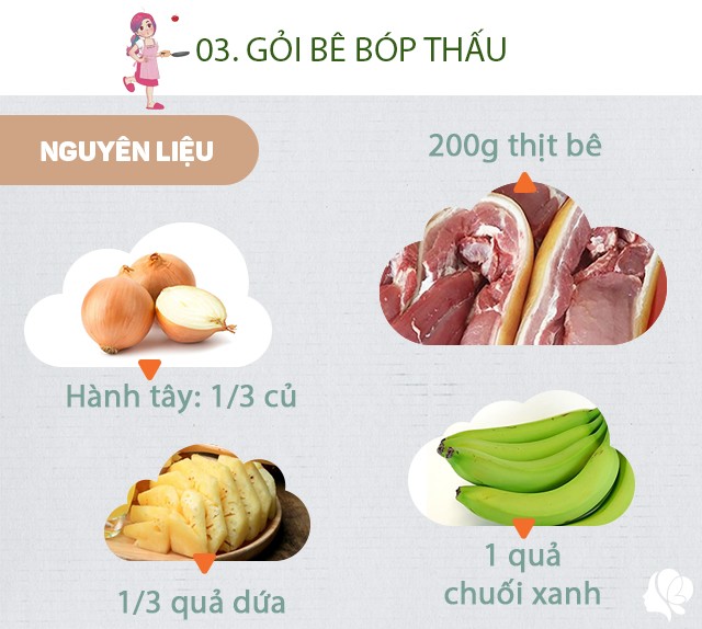 200 gram thịt bê, 1 trái chuối xanh, 1/3 quả dứa, 1 quả khế, 1/3 củ hành tây, lạc rang, vừng rang, 1 muỗng canh hành phi - Rau thơm: húng quế, ngổ rau dăm, mùi tàu… Gia vị: 2 thìa canh nước mắm, 1 thìa canh nước cốt chanh, 2 thìa canh đường, ớt băm, tỏi băm, 2 muỗng canh giấm.