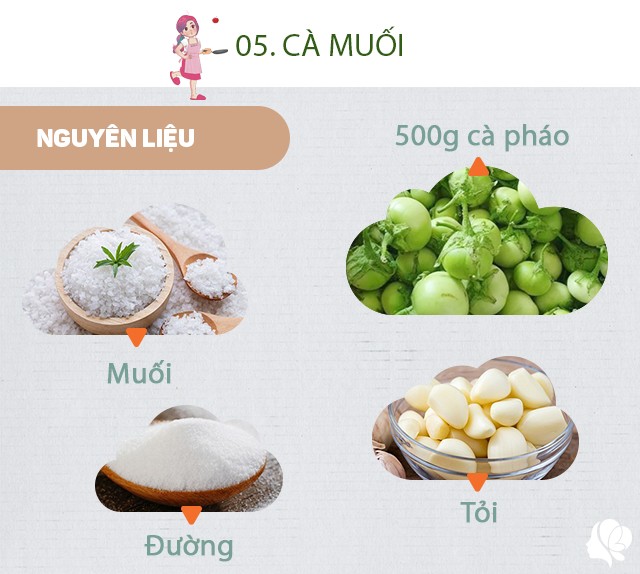 Chuẩn bị: - Cà pháo: 500g - Riềng: 1 củ - Tỏi: 1 củ - Ớt: 1-2 quả - Muối: 1 ít - Đường: 1 ít - Nước lọc - Âu đựng.