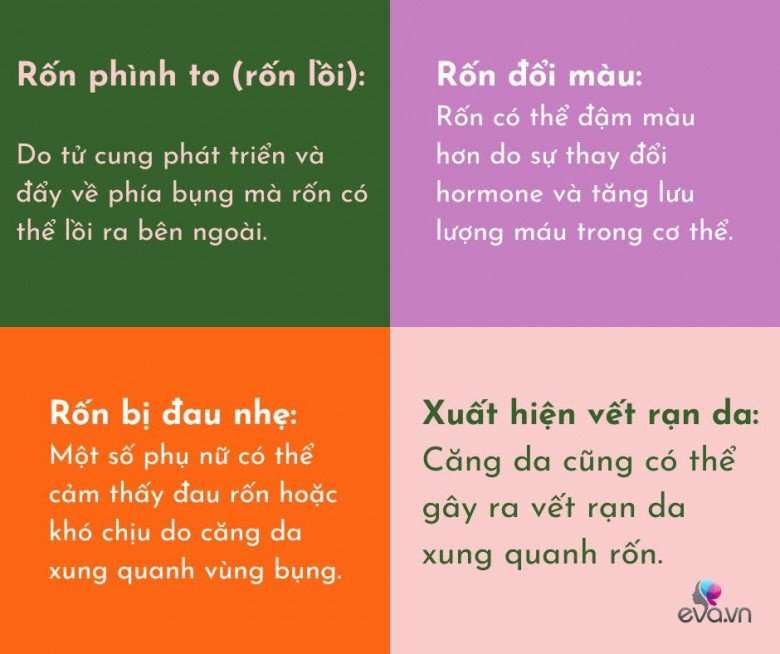 Tại sao rốn của mẹ lại thay đổi chỉ sau một đêm khi mang thai? - 2