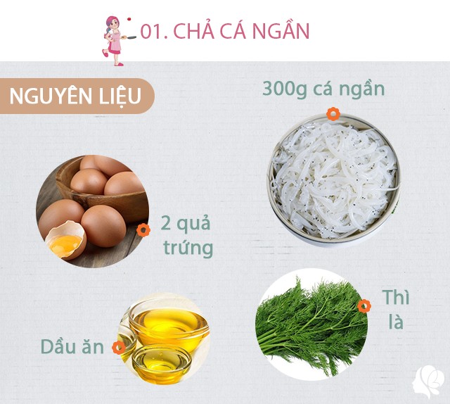 Cá ngần: 300g - Thịt xay: 100g - 1 quả trứng gà - 20g bột chiên giòn - Thì là, ớt, hành củ, tiêu, bột nêm, dầu ăn, tương ớt.