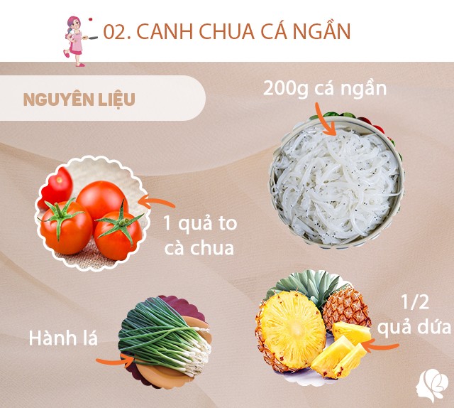 Chuẩn bị: 200g cá ngần, 1 quả cà chua, 1/2 quả dứa, hành lá, thì là, muối, hạt tiêu, hành khô, tỏi.