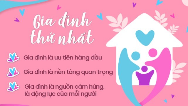 Gia đình thứ nhất