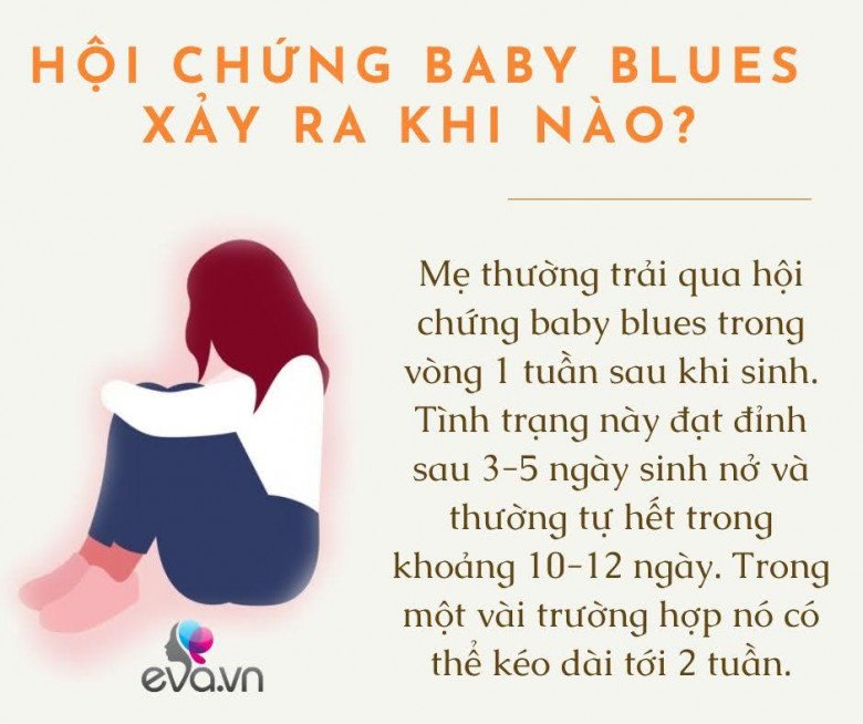 Có 1 hội chứng không nghiêm trọng như trầm cảm sau sinh nhưng cũng khiến mẹ bỉm khủng hoảng - 2