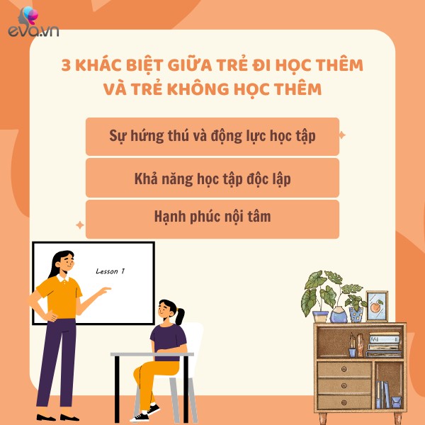 Trẻ đi học thêm và không đi học thêm có sự khác nhau ra sao? Bố mẹ biết sớm, tương lai con rộng mở - 1