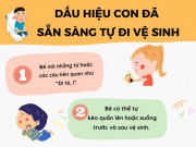 Nuôi con IQ EQ - Kỹ năng sống cho trẻ mầm non (P35): Dạy con kỹ năng tự đi vệ sinh ở nhà và nơi công cộng