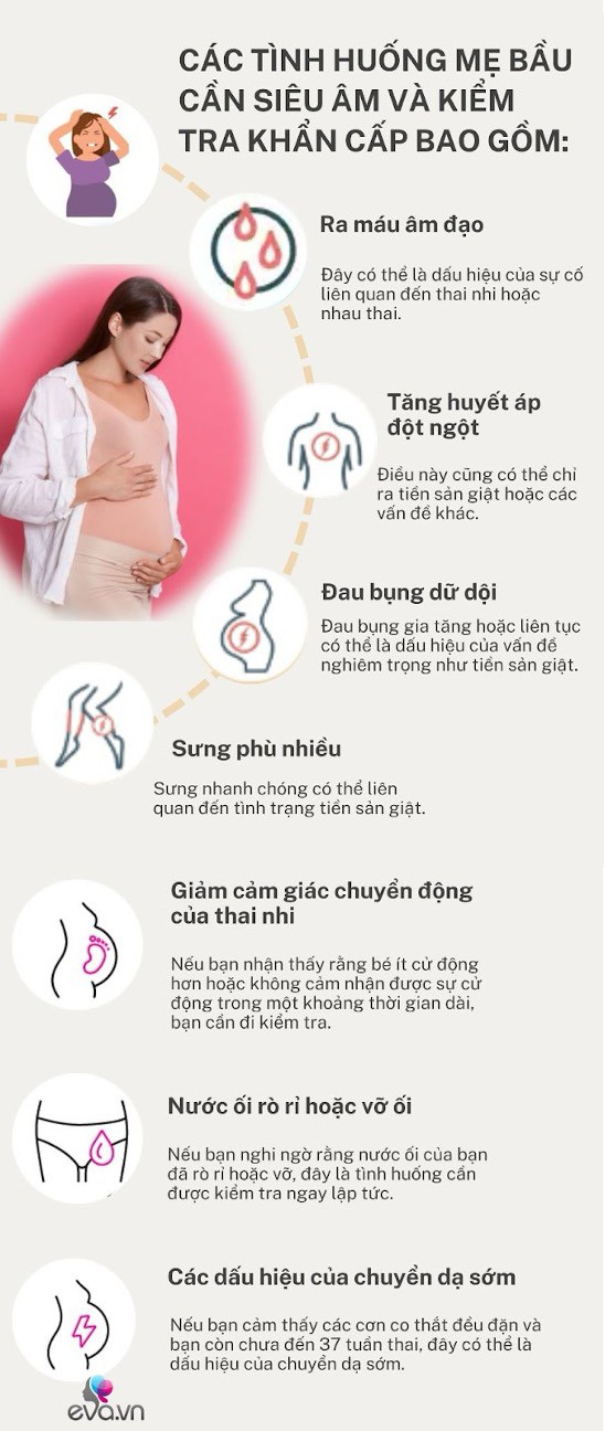 Những tình huống mẹ bầu cần siêu âm và kiểm tra khẩn cấp - 1