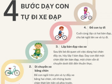 Kỹ năng sống cho trẻ mầm non (P40): 4 bước dạy con tự đi xe đạp thành công chỉ sau 1 buổi tập