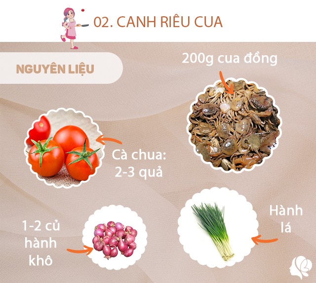 Nguyên liệu: - Cua đồng: 200 - Cà chua: 3 quả - Me chua: 2 quả - Hành khô: 1-2 củ - Hành lá - Rau sống ăn kèm - Gia vị: dầu ăn, hạt nêm, súp, mì chính.