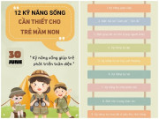 Nuôi con IQ EQ - 12 kỹ năng sống cần thiết cho trẻ mầm non mà nhiều cha mẹ quên dạy