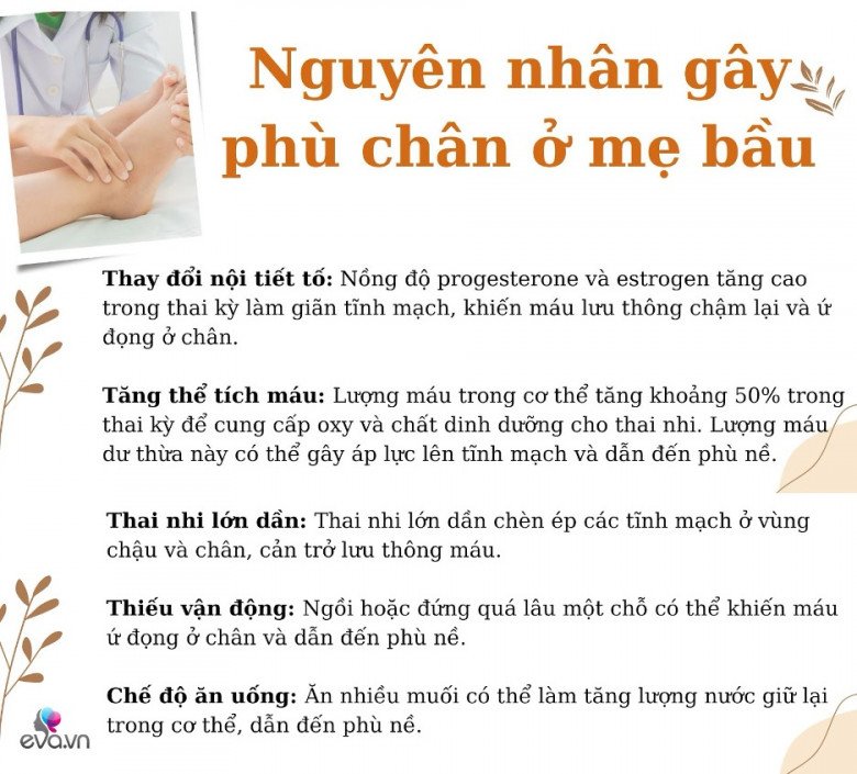 Mẹ bầu xuống máu chân bao lâu thì sinh và những dấu hiệu cảnh báo nguy hiểm - 4