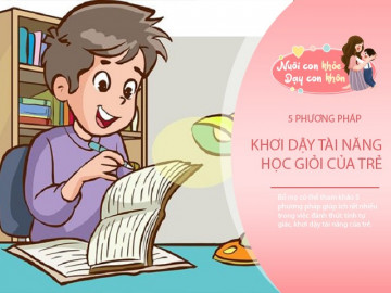 5 phương pháp đánh thức tài năng học giỏi tiềm ẩn bên trong mỗi đứa trẻ