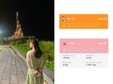 Áp lực của người trẻ khi sống ở Sài Gòn: Lương 5-10 triệu không đủ ăn uống, phải "cầu cứu" ba mẹ để bám trụ